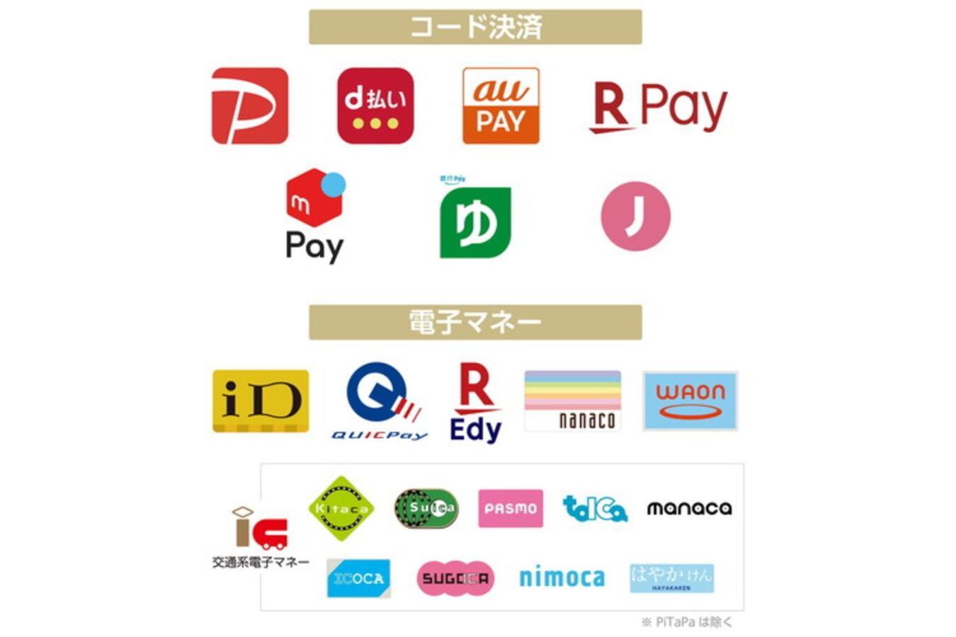 Apa Hotel Shin Osaka Ekiminami מראה חיצוני תמונה